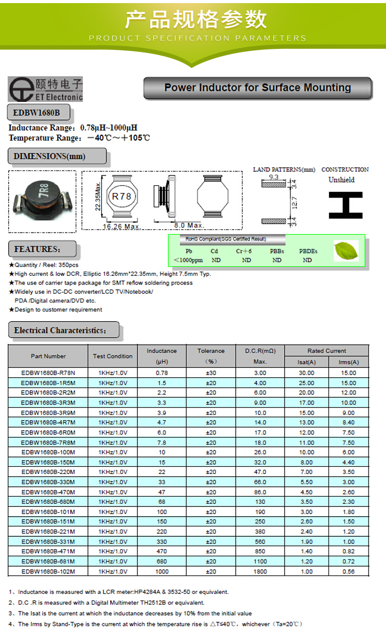電感詳情-恢復的-恢復的-恢復的_03.jpg 電感詳情-恢復的-恢復的-恢復的_03.jpg